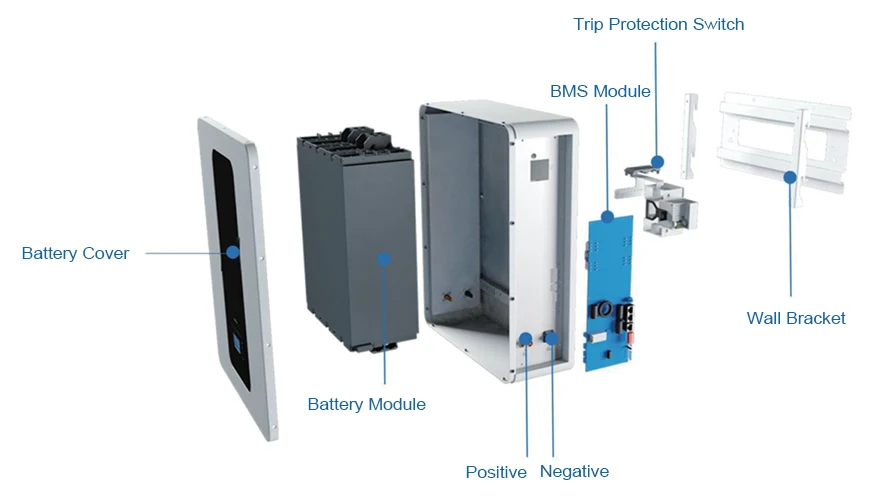 Wall Mounted Energy Storage Battery,Home Energy Storage Battery,Home Solar Battery,Residential Energy Storage System,Lithium Battery Energy Storage System,Solar Energy Storage Battery,Home Backup Battery,Wall Mounted Lithium Battery,Residential Solar Battery,Home Battery Storage,Solar Battery Storage,DAHAI Energy Storage Battery,DH-CNB-231005