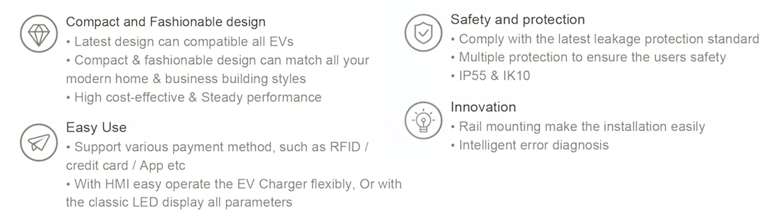 DH HJL Series EV charger,7kW EV charger,11kW EV charger,22kW EV charger,AC EV charger,wall-mounted EV charger,home electric vehicle charger,commercial EV charger,Type 2 EV charger,smart EV charging station,EV charger manufacturer,Dahai Solar EV charger