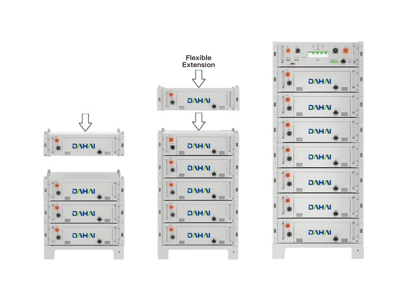 High Voltage Stackable  Energy Storage System  - DH-X-HV-716V100Ah